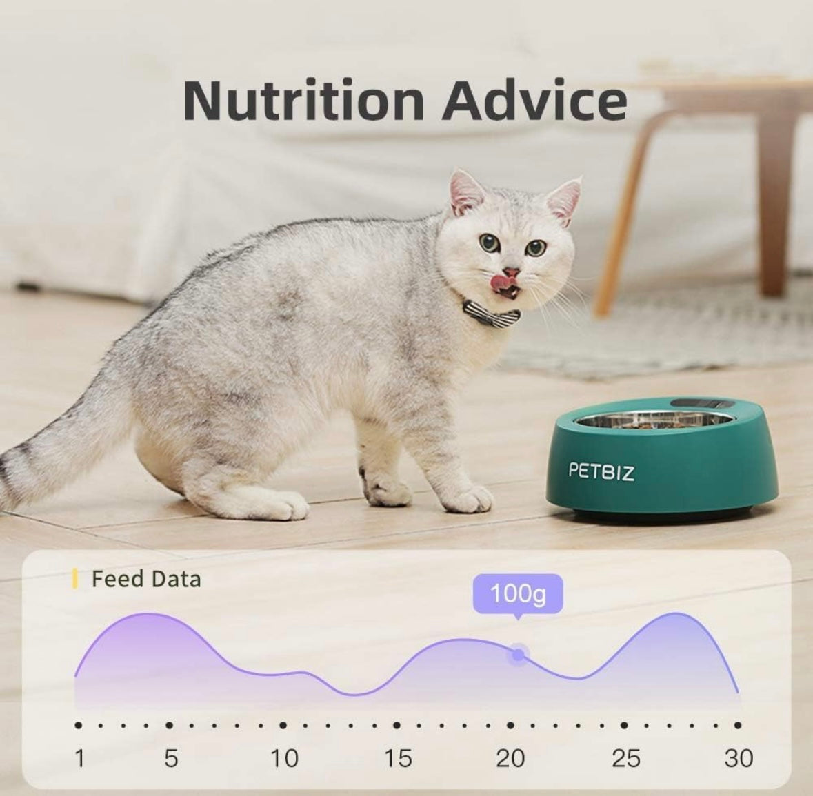 Pet Biz GPS Collar Tracker - Camo