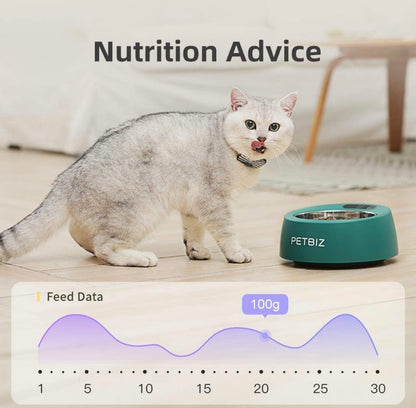 Pet Biz GPS Collar Tracker - Camo