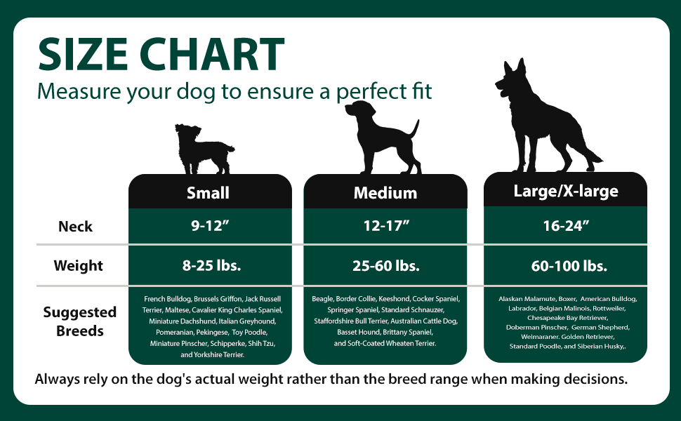 Sporn Comfort Training Mesh No Pull Dog Harness